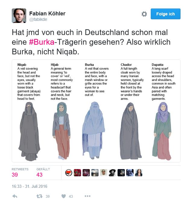 burka-niqab