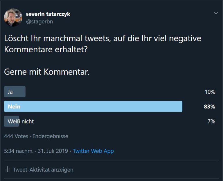 Umfrage und Meinung: Über das Löschen von tweets - das BlogMagazin