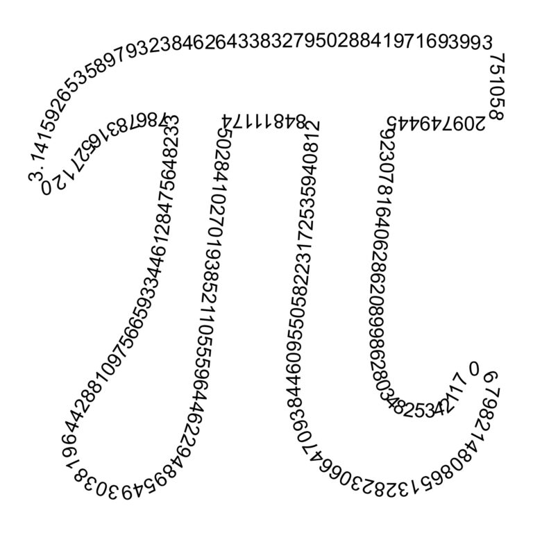 10 Fakten ber Die Kreiszahl Pi 