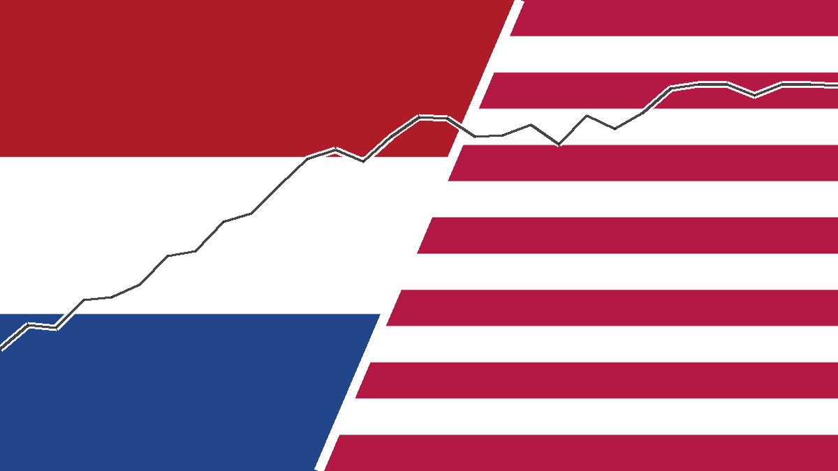 Collage aus niederländischer und US-amerikanischer Flagge mit einer Kurslinie